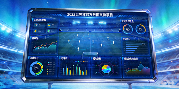 2022世界杯官方数据支持项目展示 - 球场数据可视化大屏幕