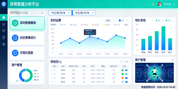 公司新发布的体育数据分析平台产品界面截图